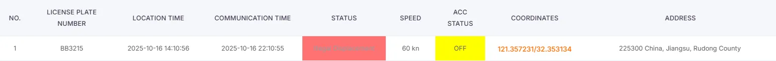 ACC status change indicator