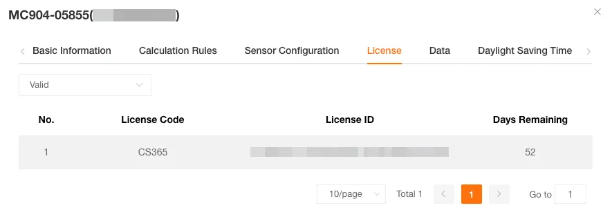 License