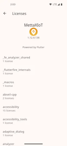 License List