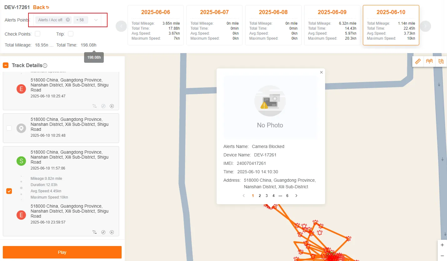 Alert Point Details