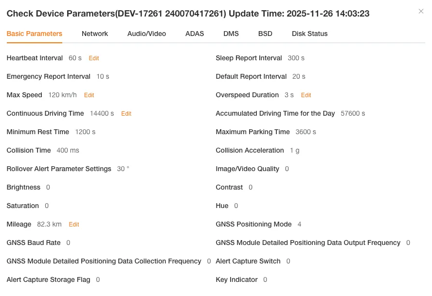 Device Parameters