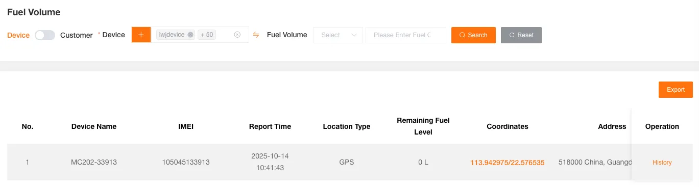 Fuel Report Table